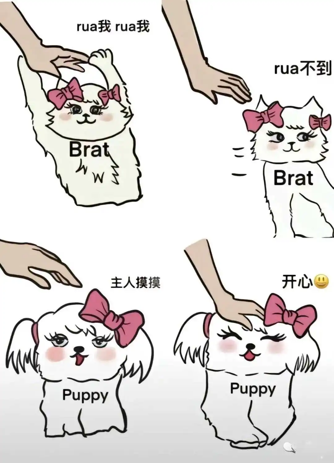 西檬之家-BDSM K9犬系指南：新人如何理解忠诚与服从